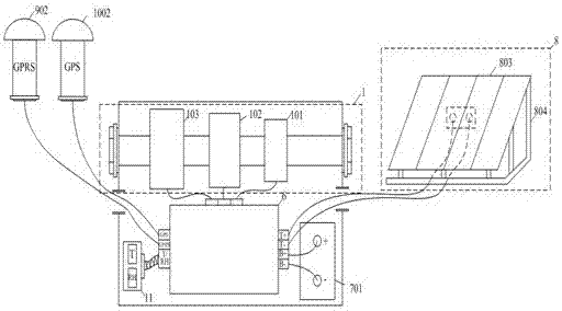 Lightning arrester state diagnosis system based on online detection of impact action and leakage current