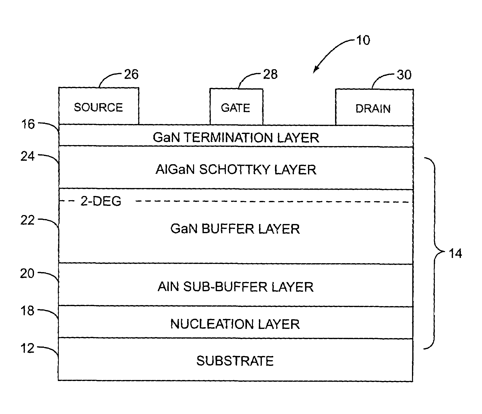 High voltage GaN-based transistor structure