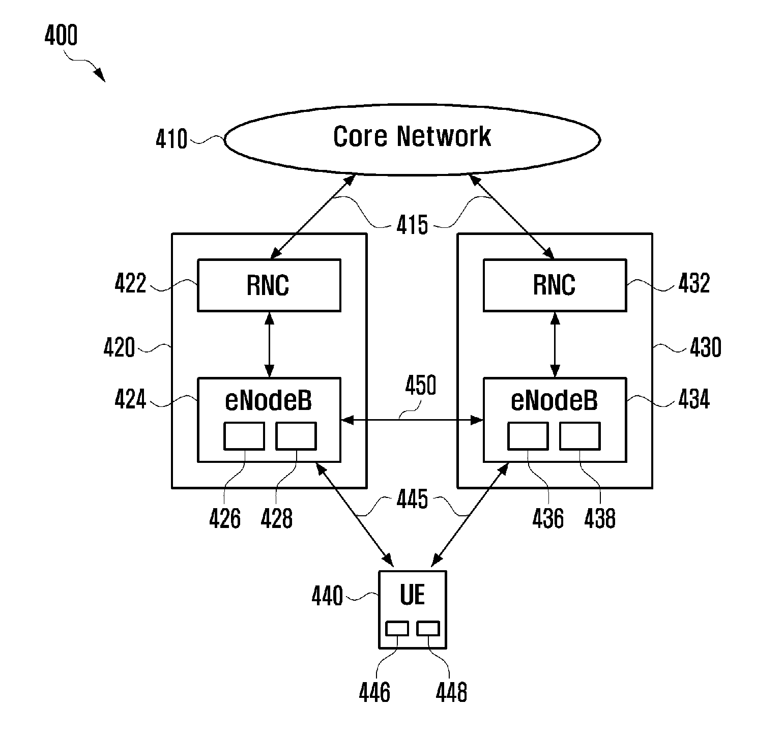 Method and apparatus for configuring radio access functionality of a wireless communication unit