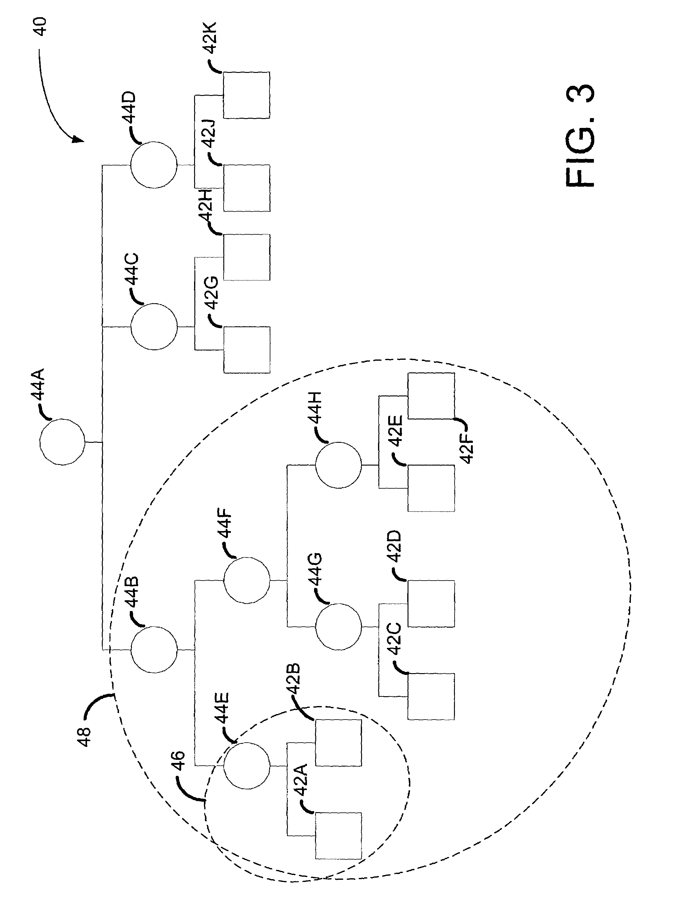 Transformation of platform specific graphical user interface widgets migrated between heterogeneous device platforms