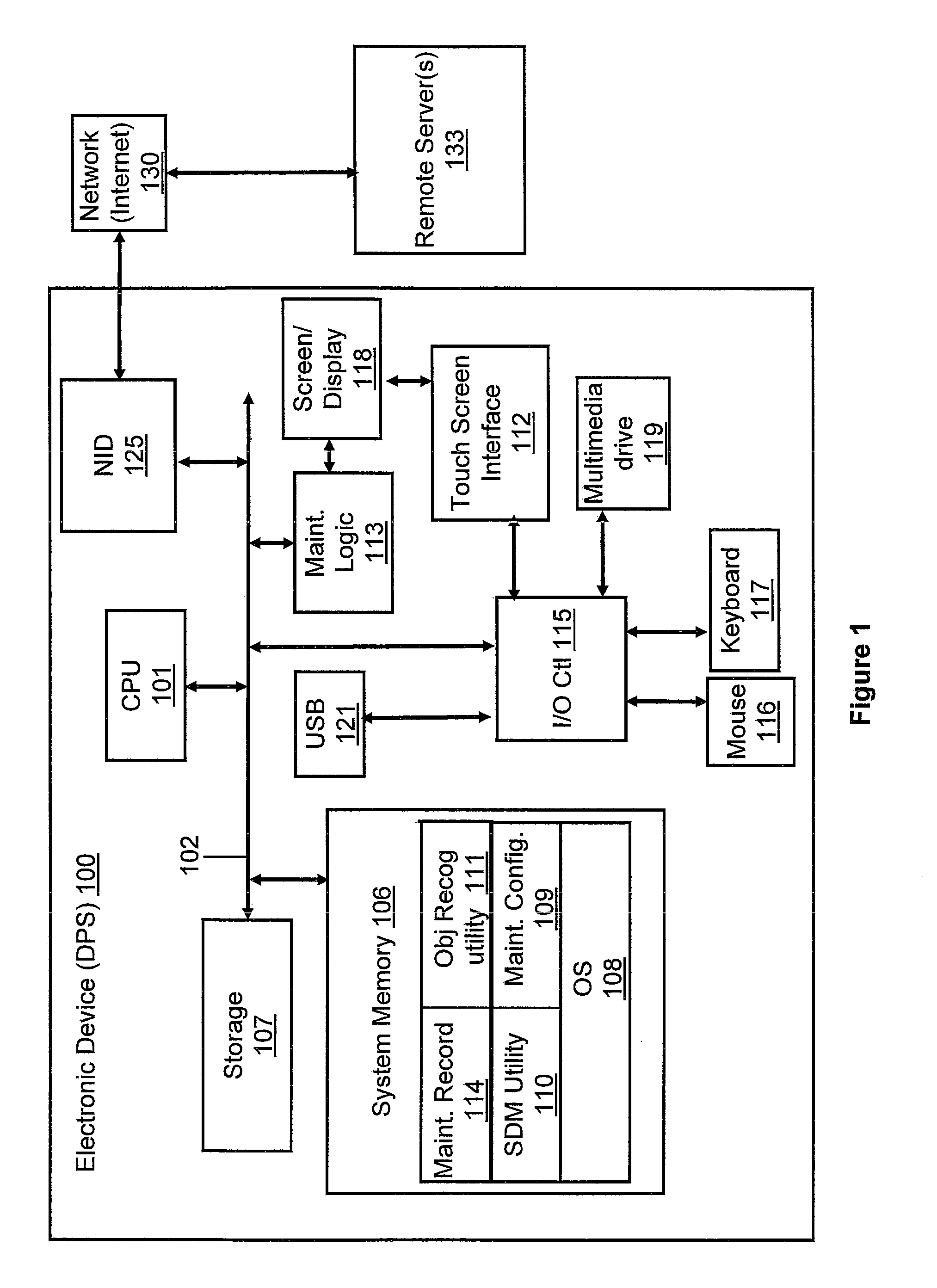 Self-healing and diagnostic screen