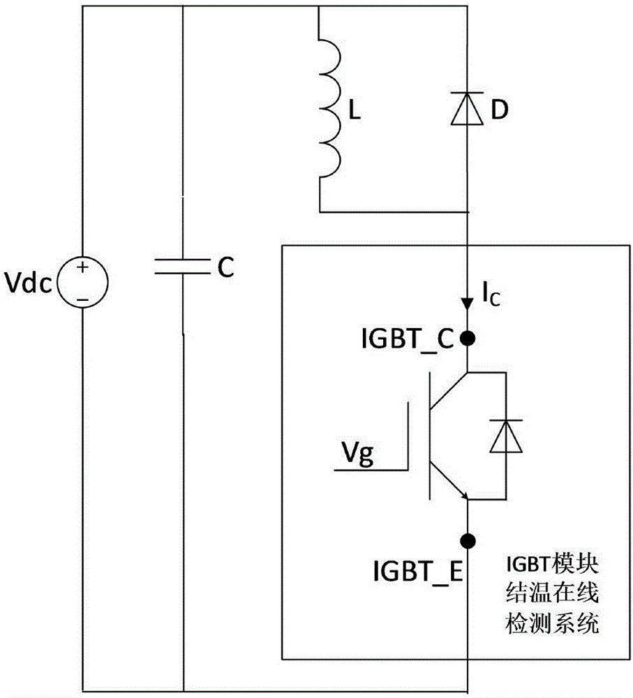 Online monitoring device, detection circuit and testing method for junction temperature of electronic power switch