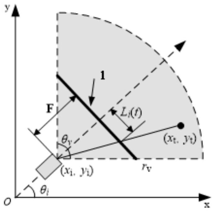 Resource sharing intelligent dining method, device and system, medium and equipment