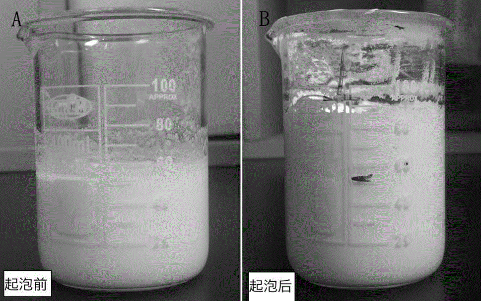 A kind of porous material and preparation method thereof