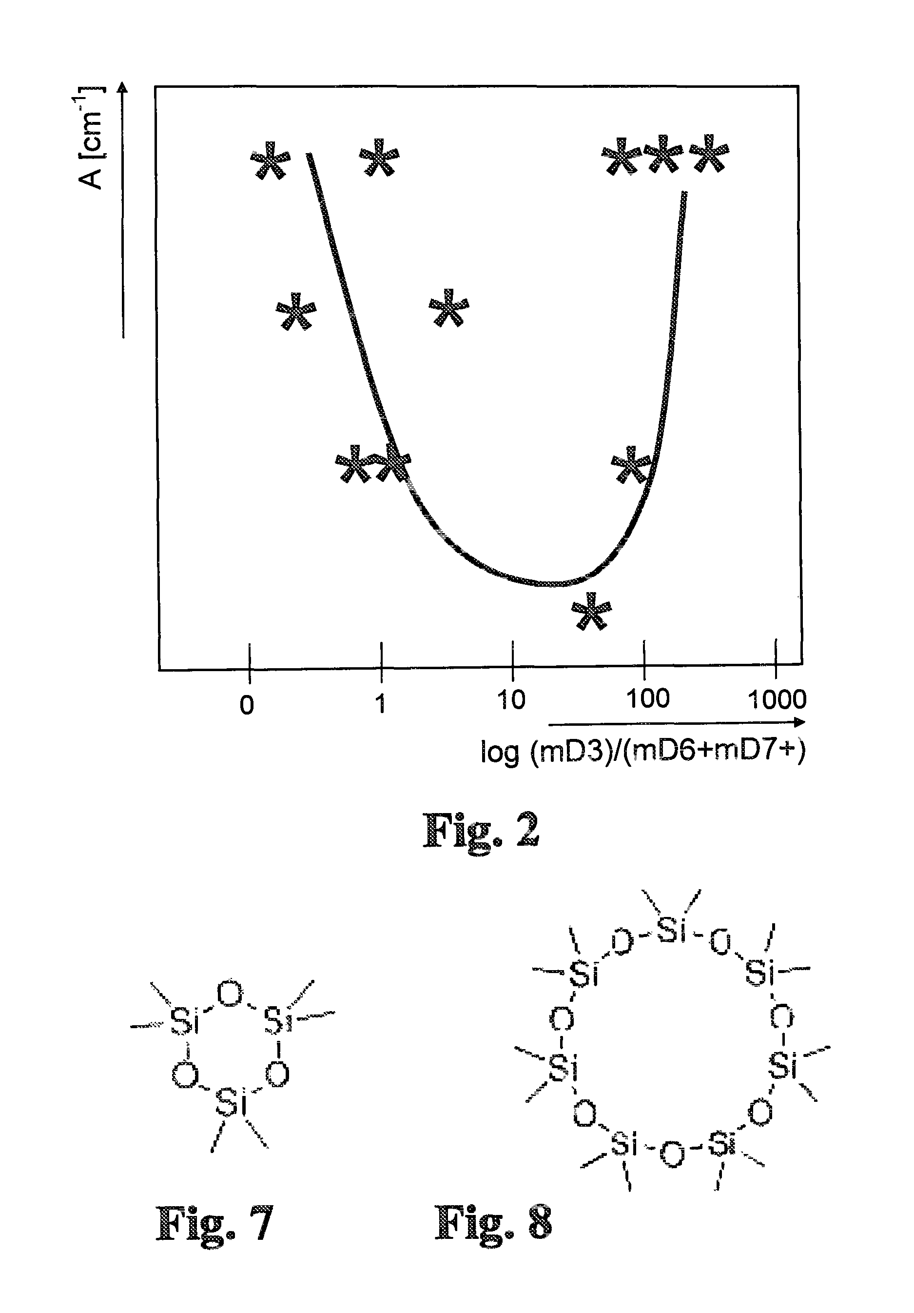 Method for producing synthetic quartz glass