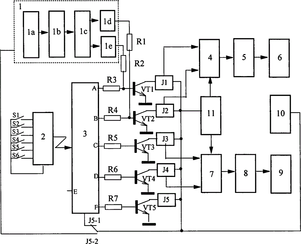 Solar infrared sunlight double-control single-phase micro motor double-rail bilaterally-opened curtain