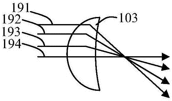 Lighting device and projection display device