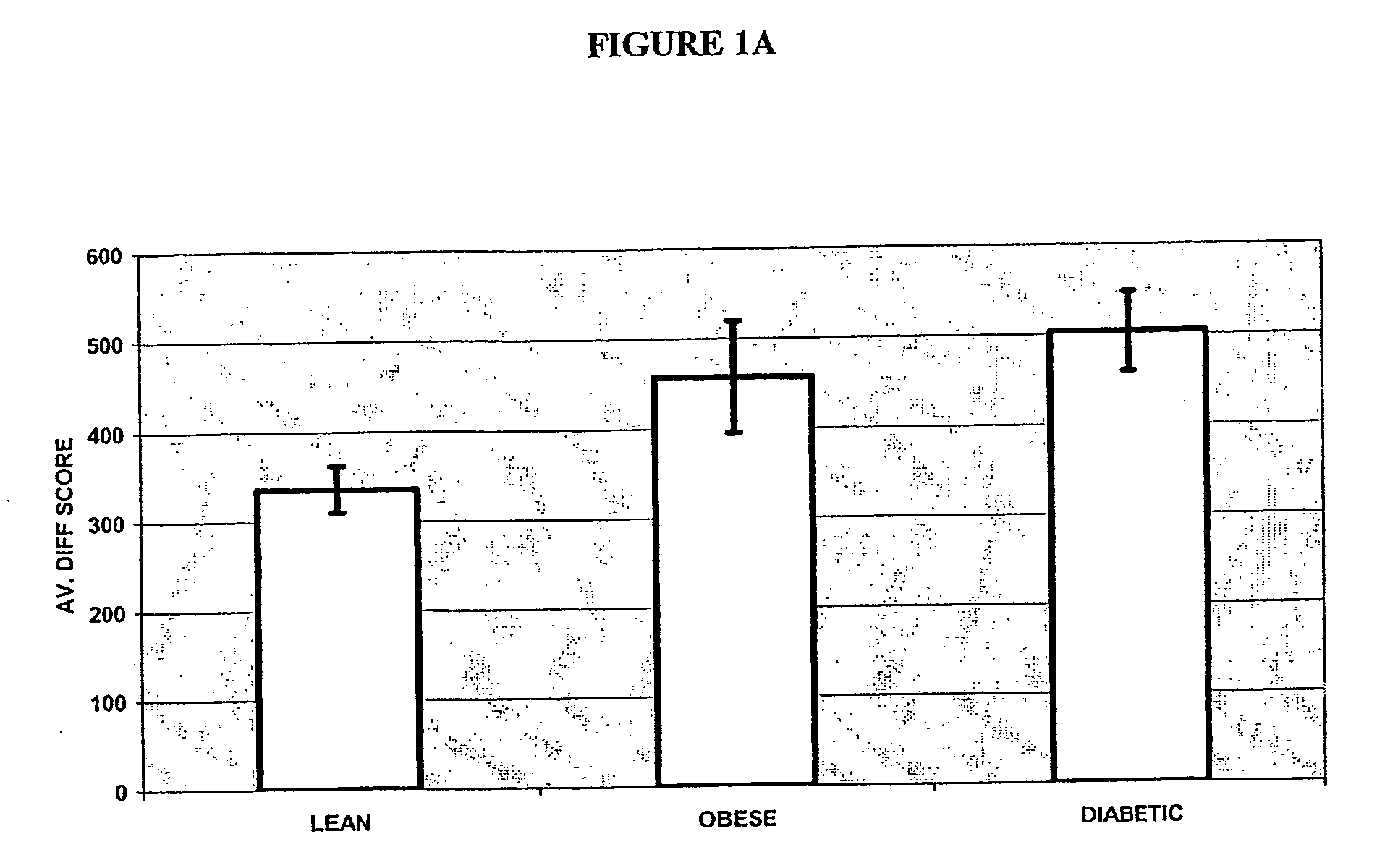 Methods of treating and diagnosing diabetes with cx3cr1 modulators