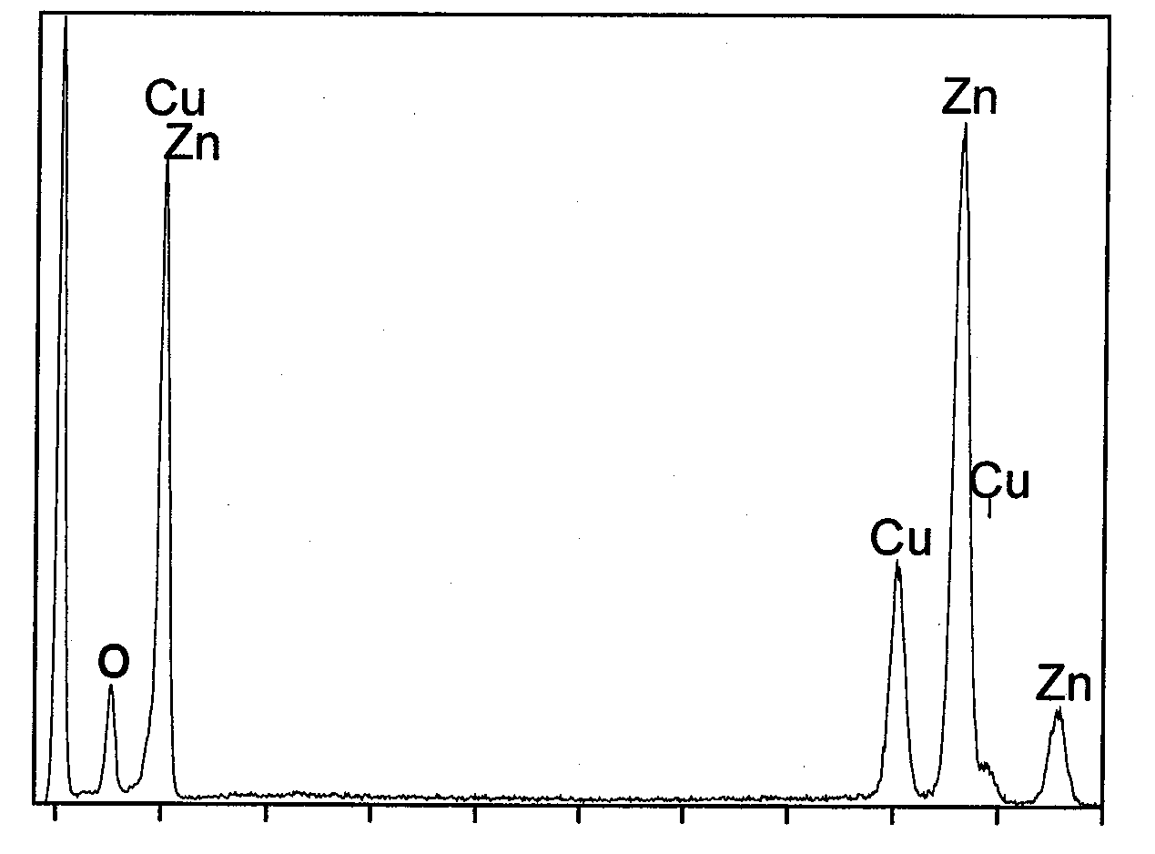 Method for preparing zinc oxide nano hollow spheres by alkaline corrosion reaction