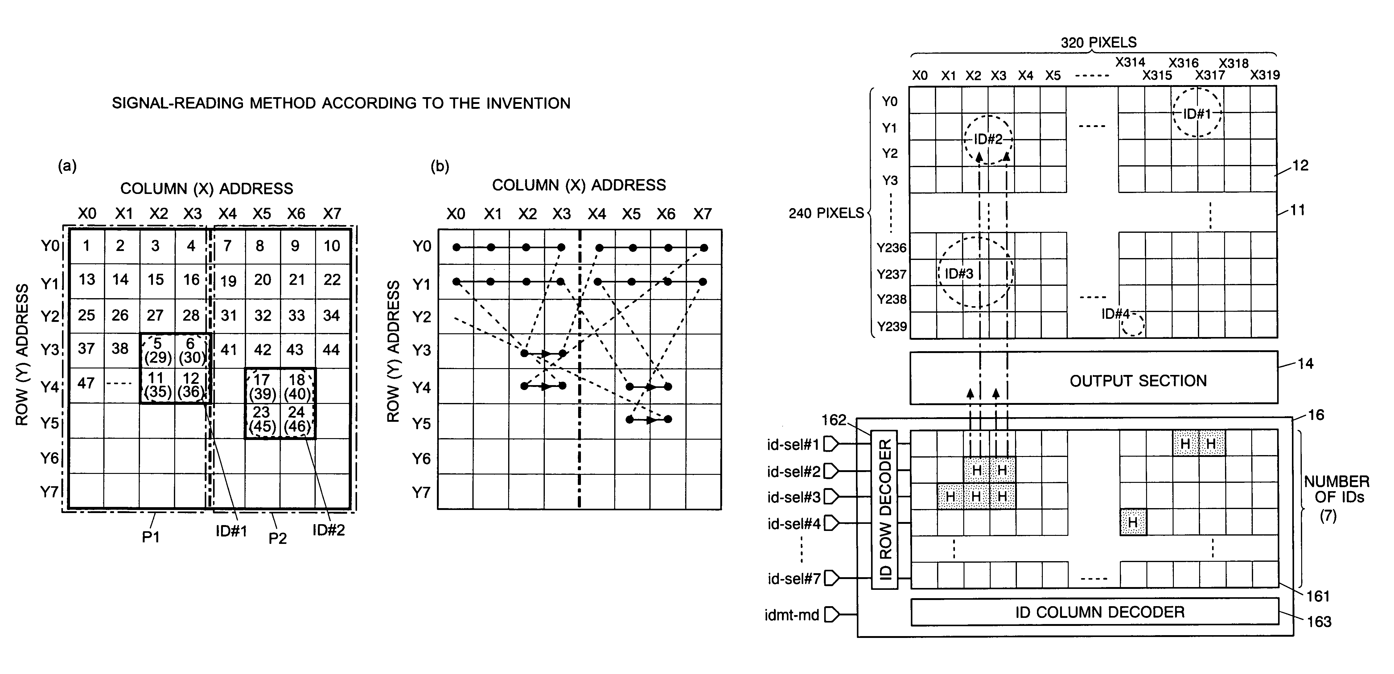 Imaging device and method for reading signals from such device