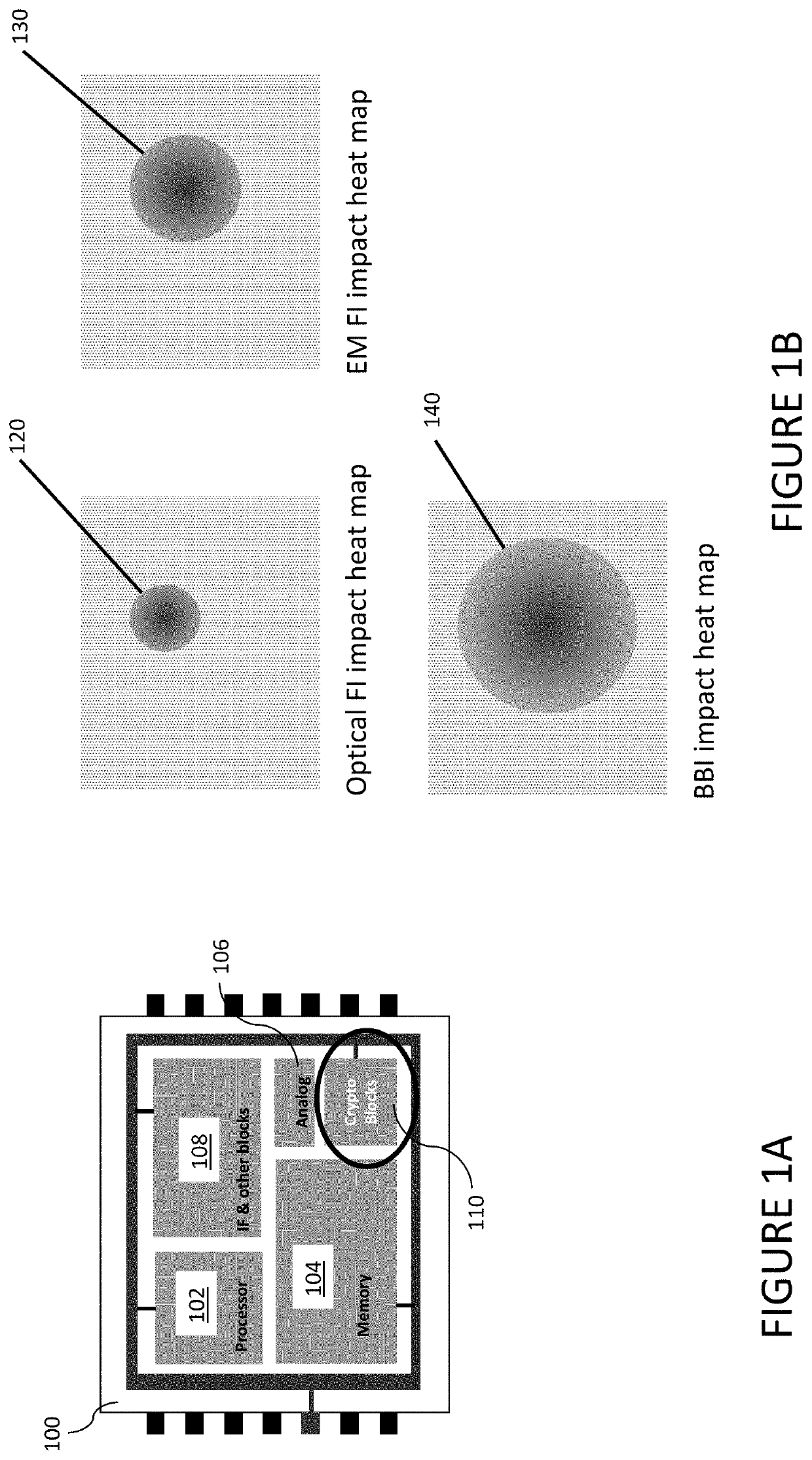 Fault injection attack detection in integrated circuits