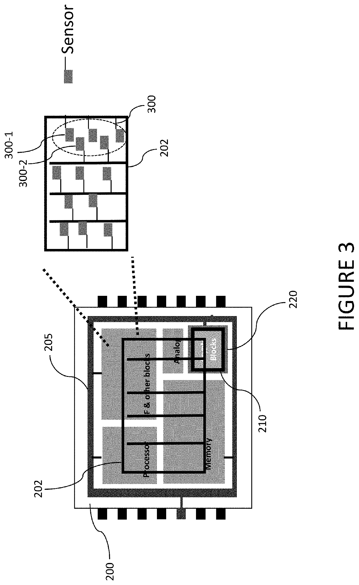 Fault injection attack detection in integrated circuits