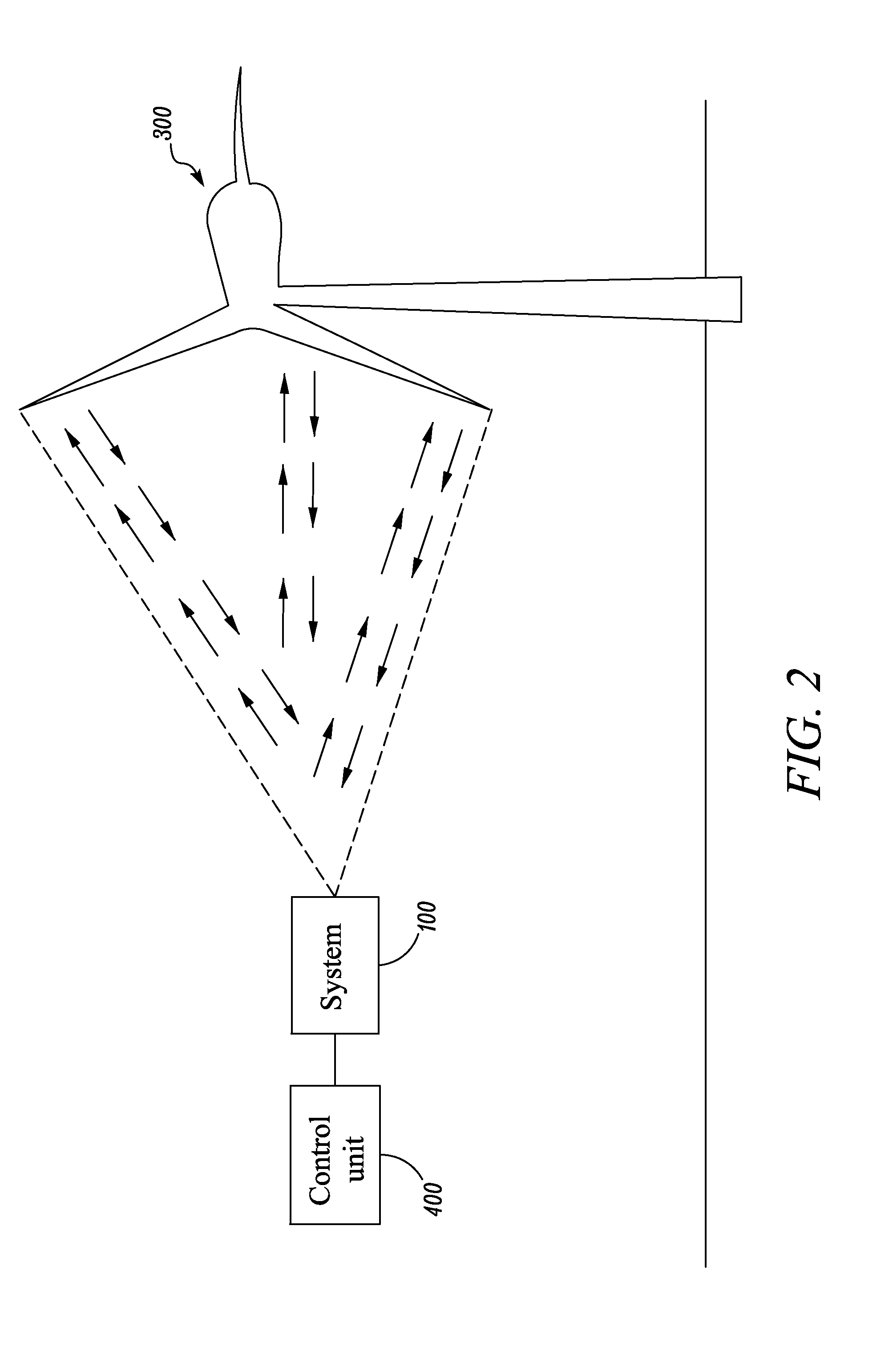 System and method for monitoring and controlling physical structures