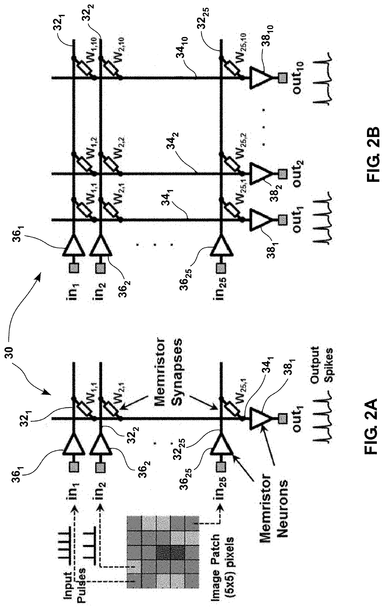 Transistorless all-memristor neuromorphic circuits for in-memory computing