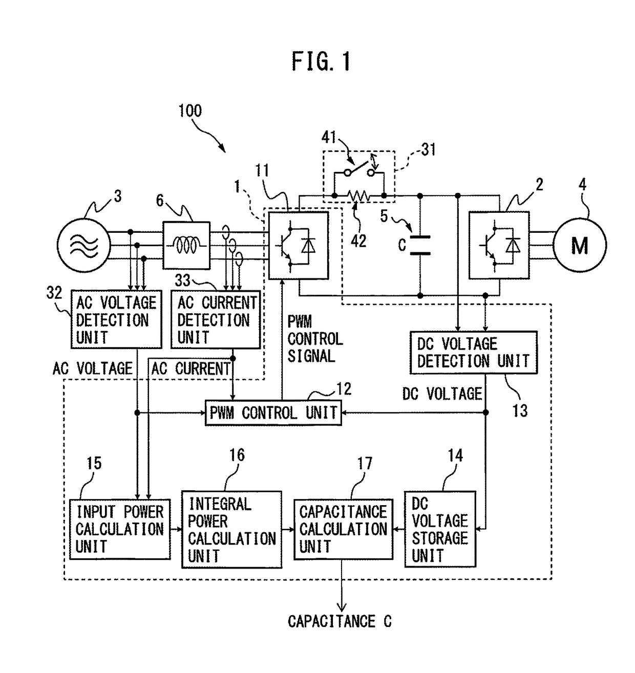 Pwm rectifier including capacitance calculation unit