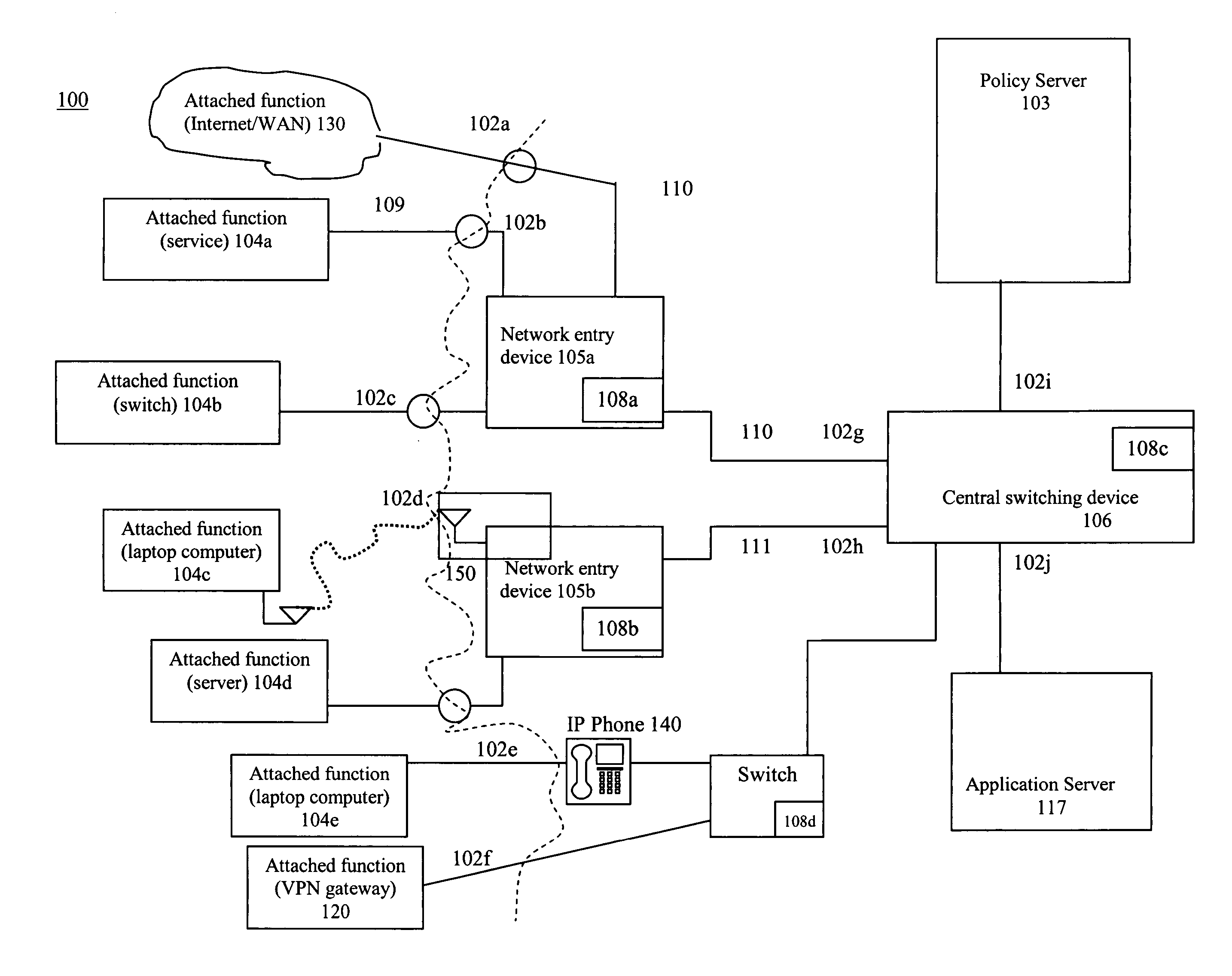 System and method for address block enhanced dynamic network policy management