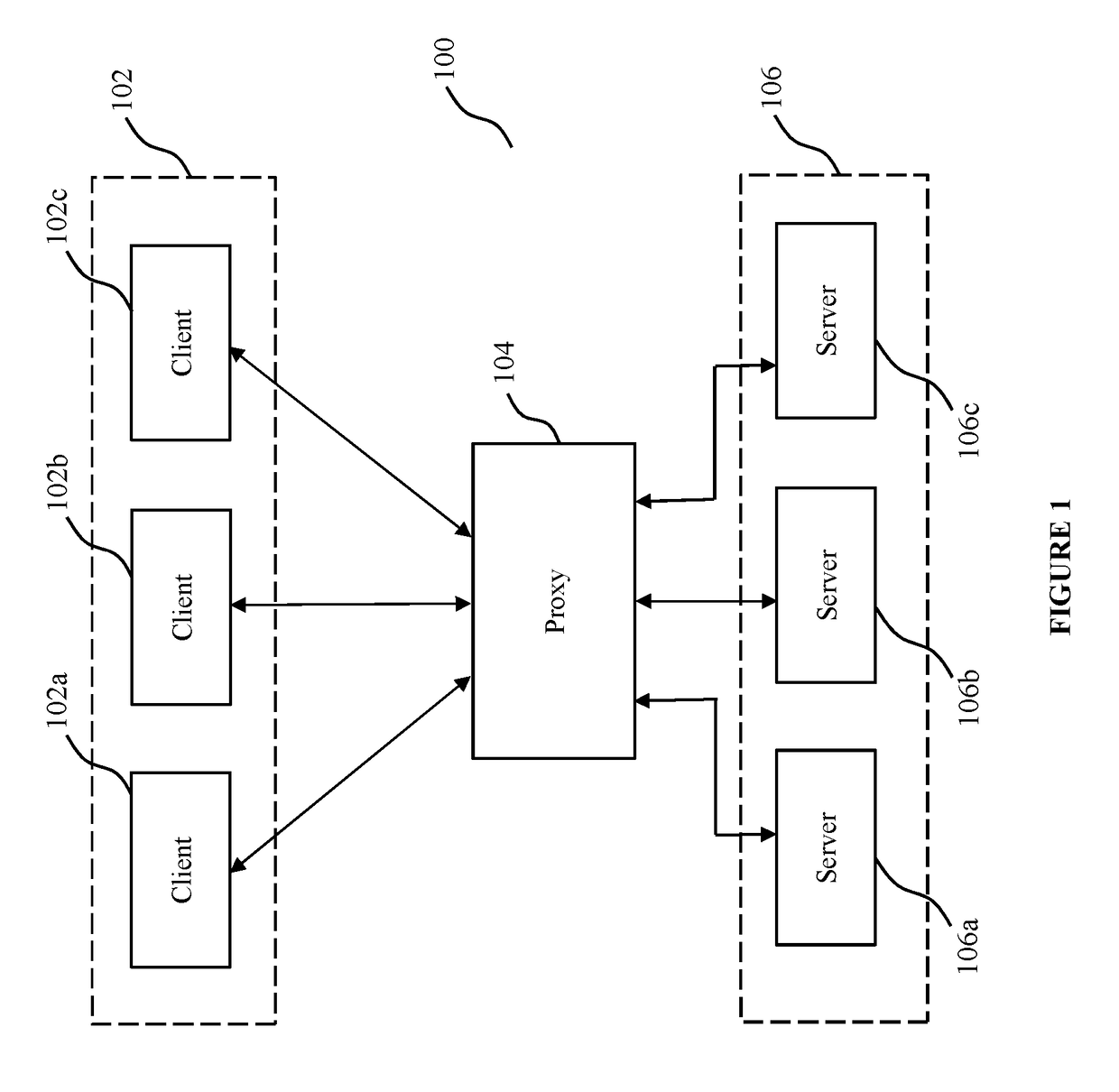 Methods and systems for api proxy based adaptive security