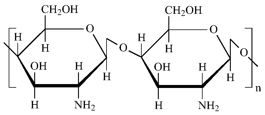 Preparation method of green chitosan/carboxymethyl cellulose/P-type molecular sieve/potassium diformate slow-release antibacterial microspheres