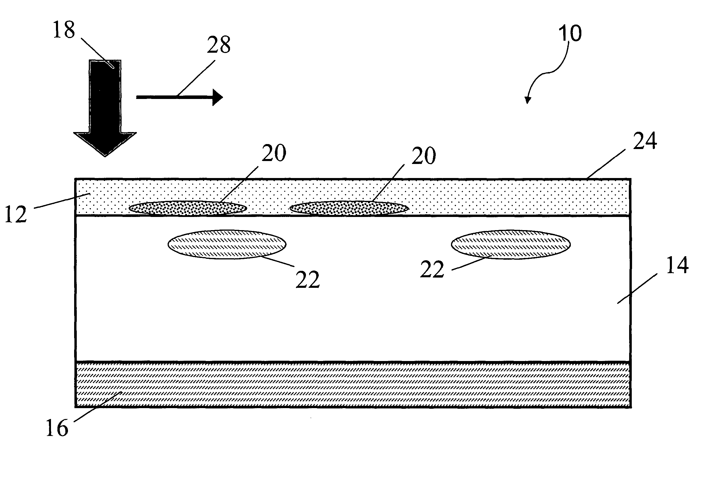 Methods for treating pigmentary and vascular abnormalities in a dermal region