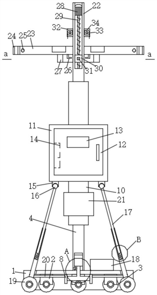 Infusion support for nursing