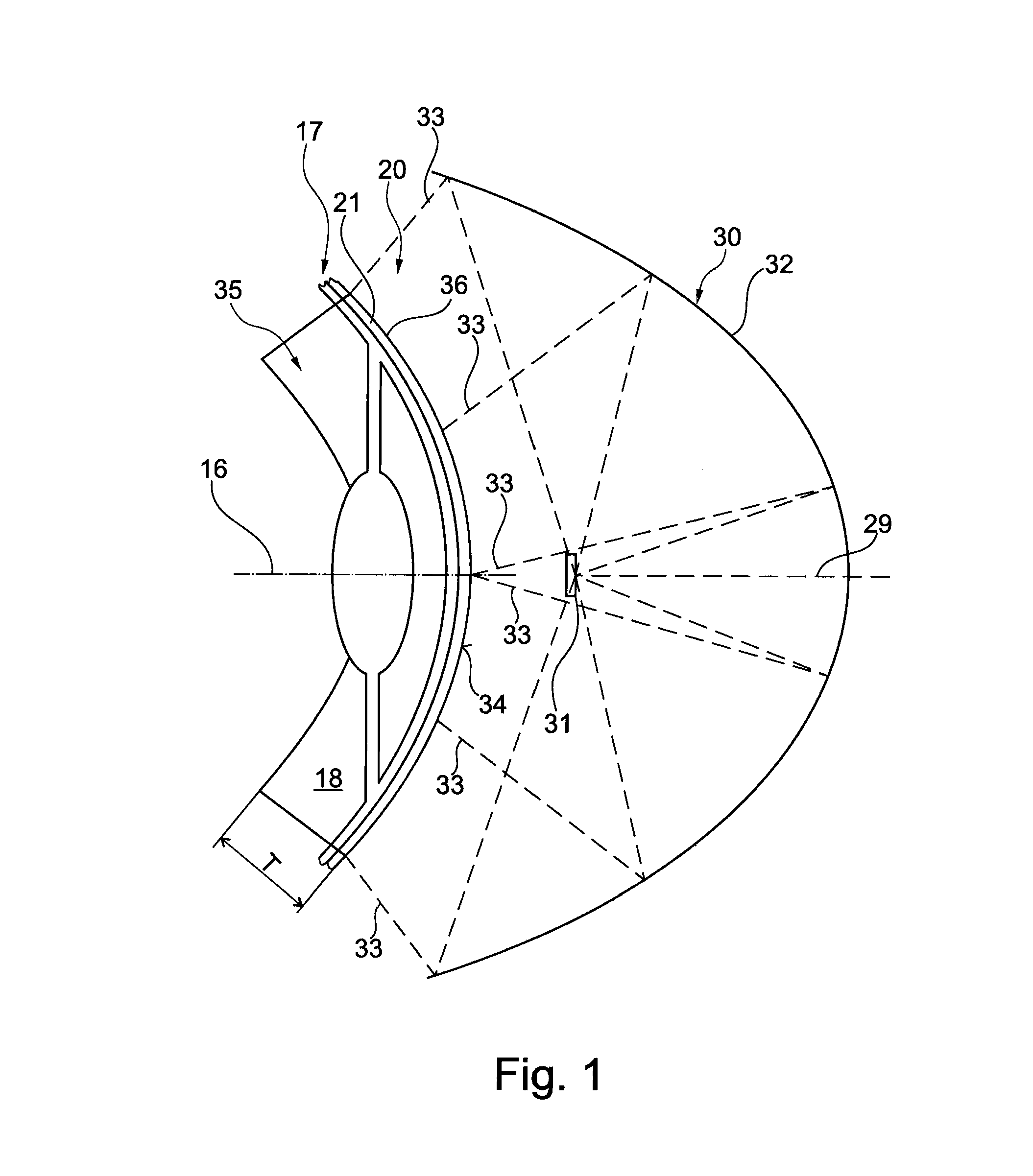 Method and analysis system for eye examinations