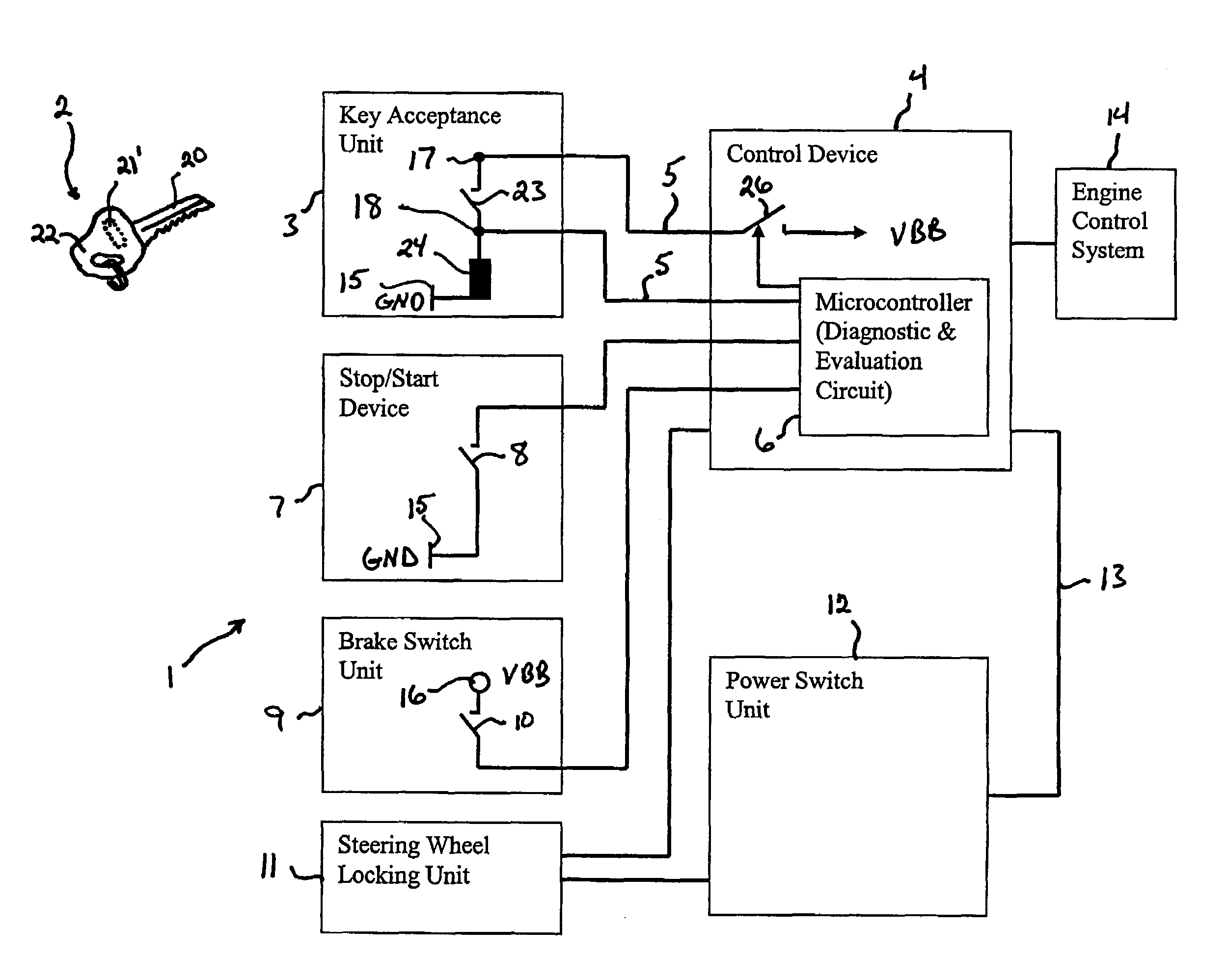 Access authorization and right of use system, of a motor vehicle