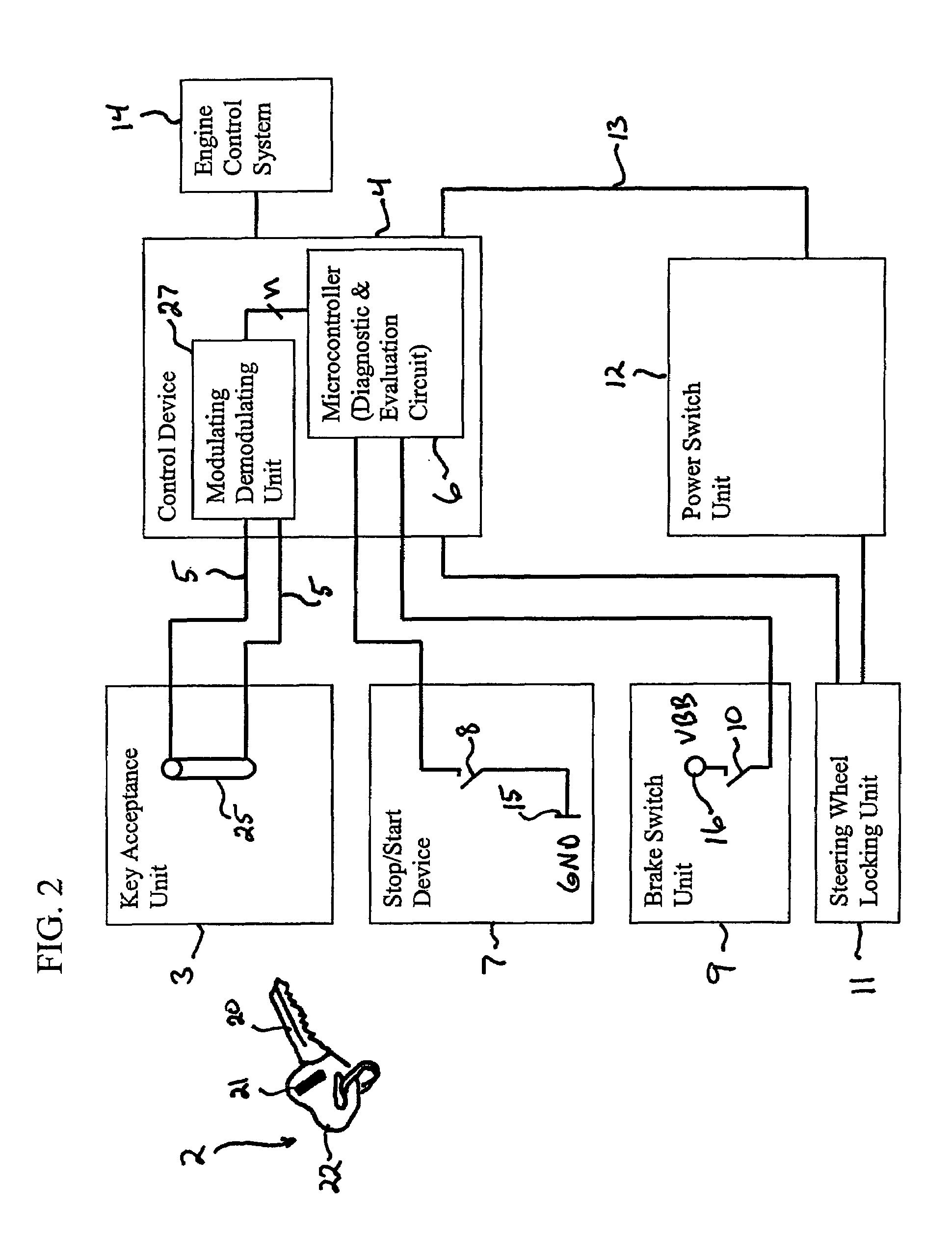 Access authorization and right of use system, of a motor vehicle