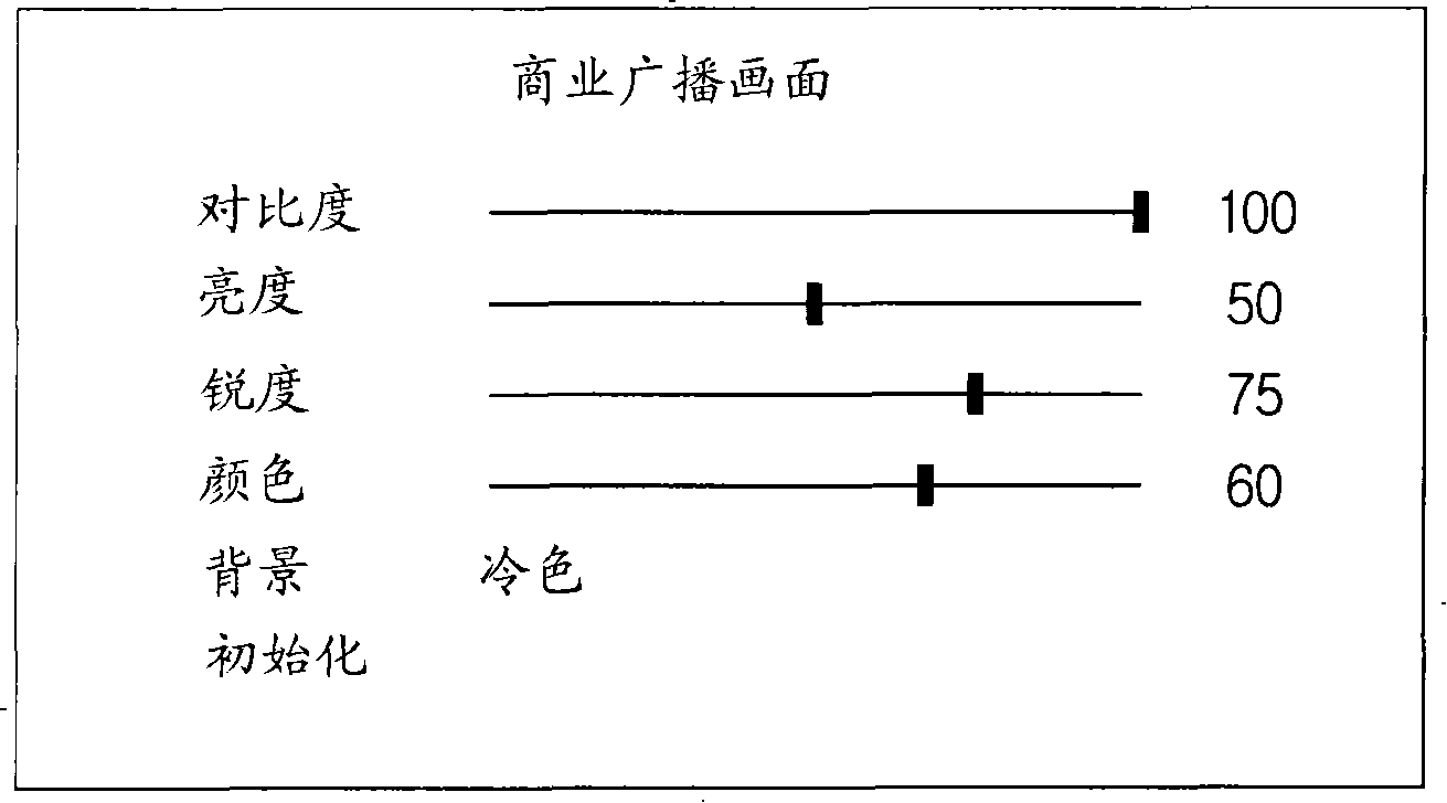 Broadcast receiving apparatus for providing commerce broadcast without modifying broadcast picture and broadcast providing method thereof