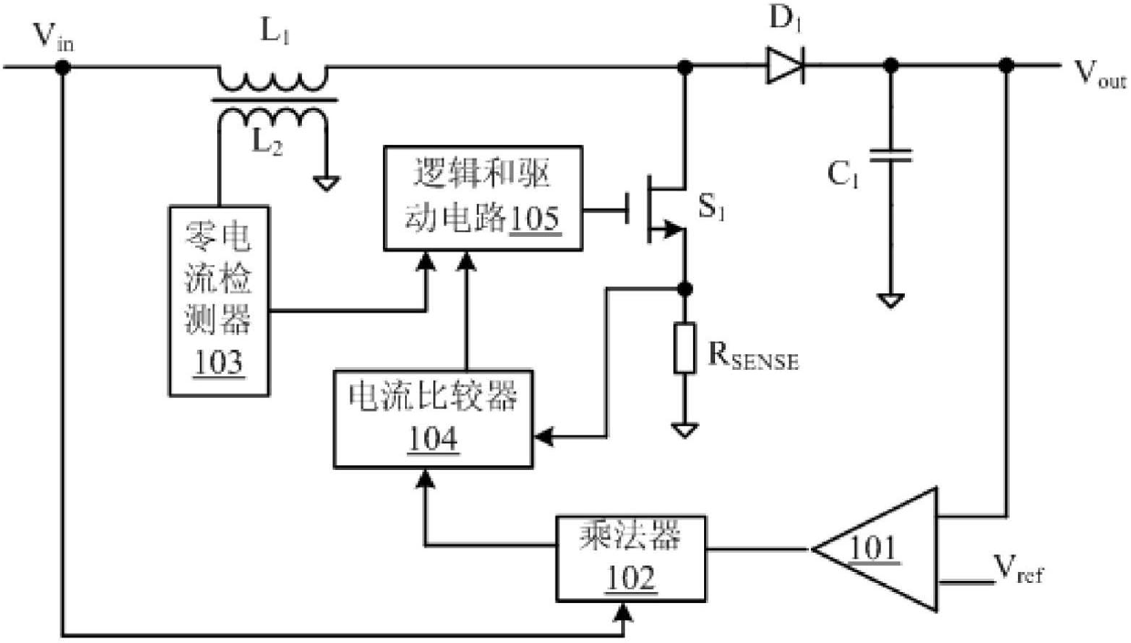 Control circuit and control method of flyback convertor and alternating current-direct current power converting circuit applying control circuit of flyback convertor