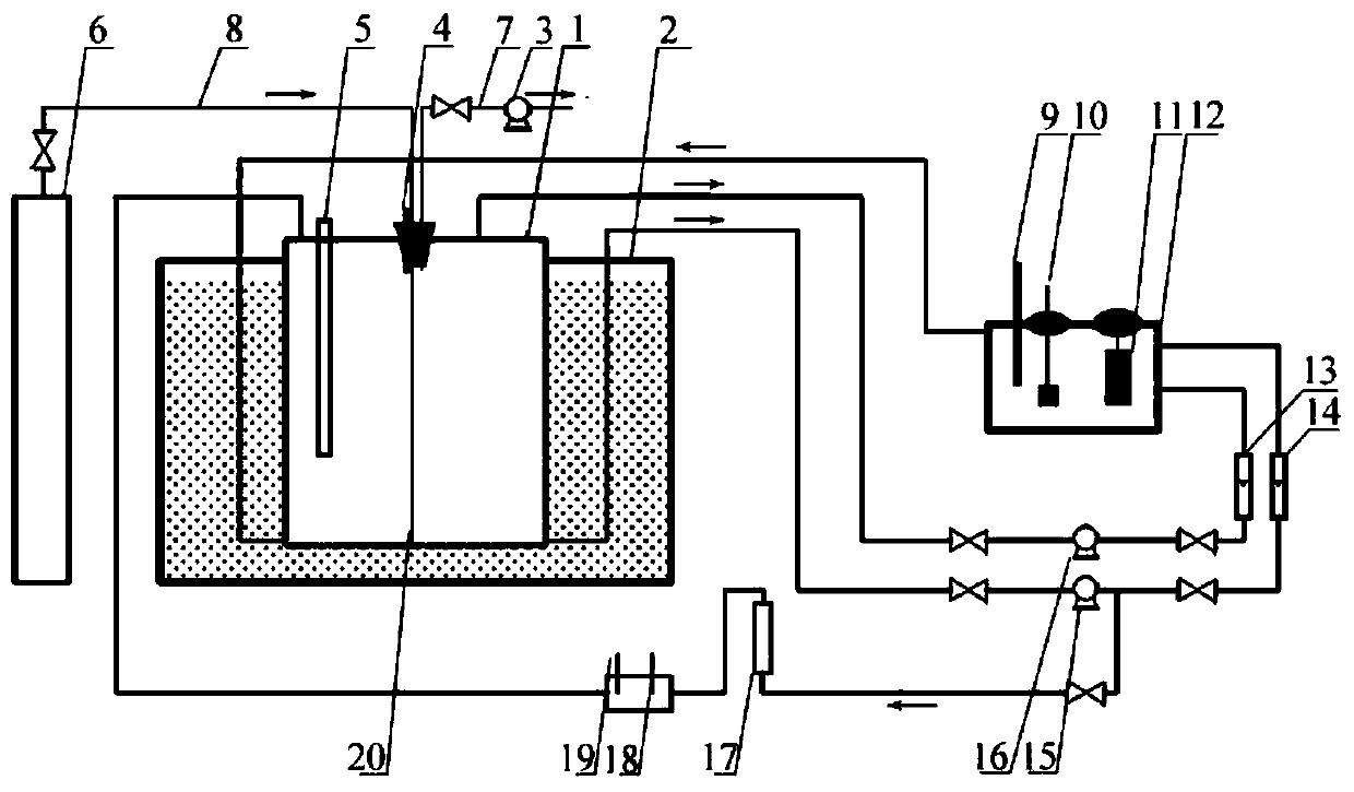 A test device and method for simulating metal vapor-liquid two-phase corrosion of air-cooled condenser