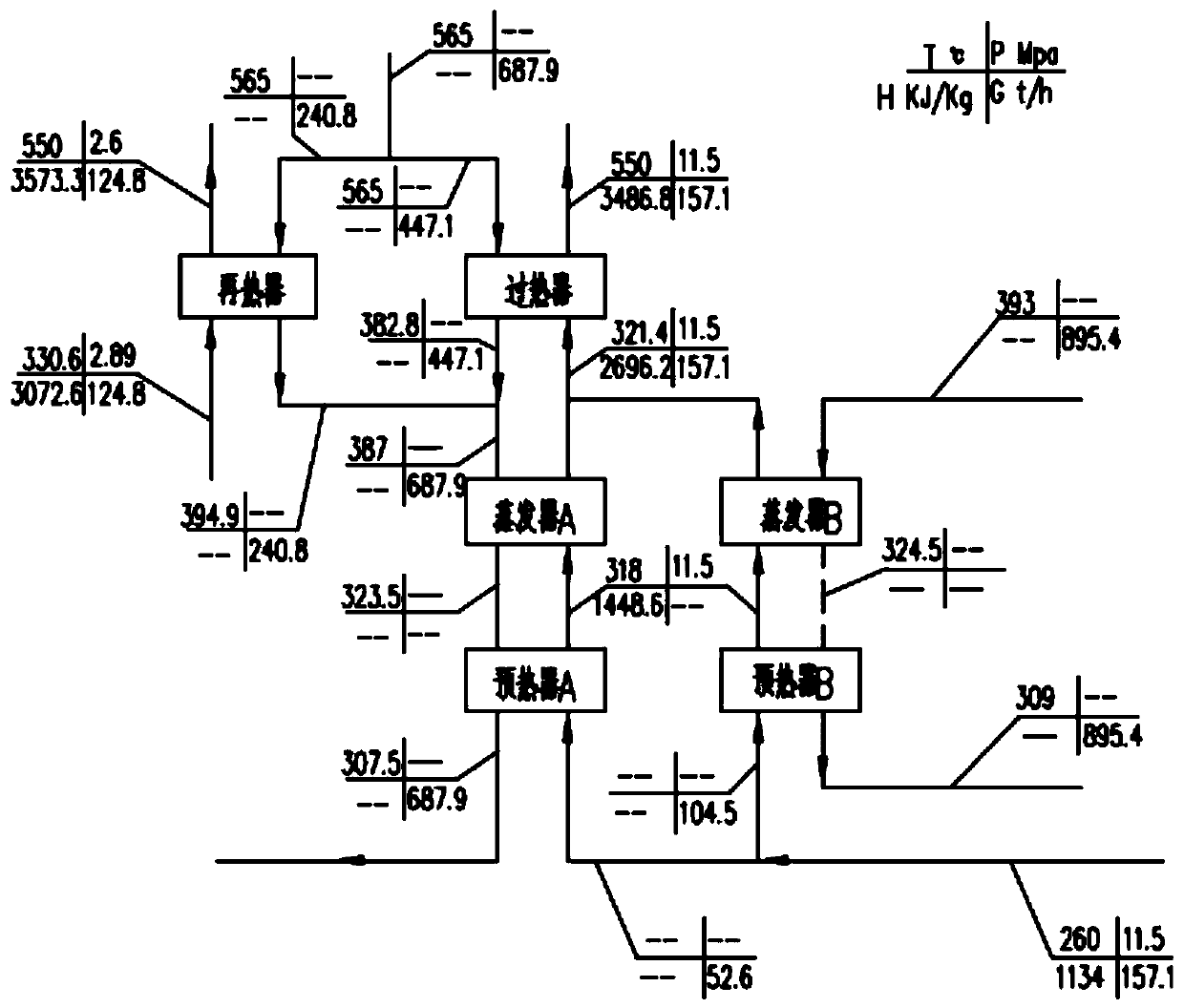 Trough-tower combined steam generation system