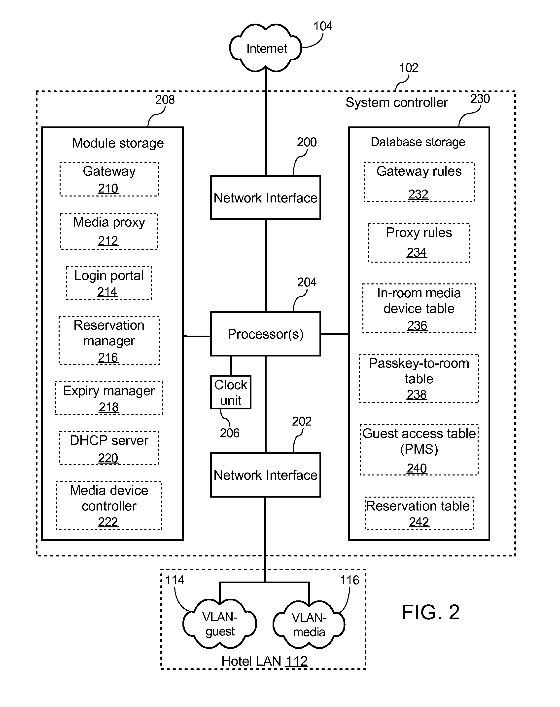 Dynamically enabling guest device supporting network-based media sharing protocol to share media content over computer network with subset of media devices connected thereto