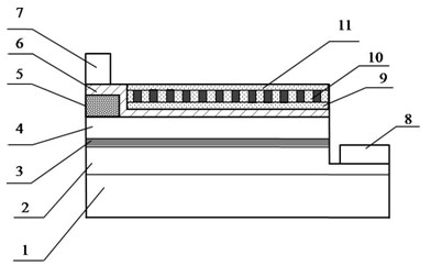 LED outputting narrow-band notch filtering light and preparation method thereof