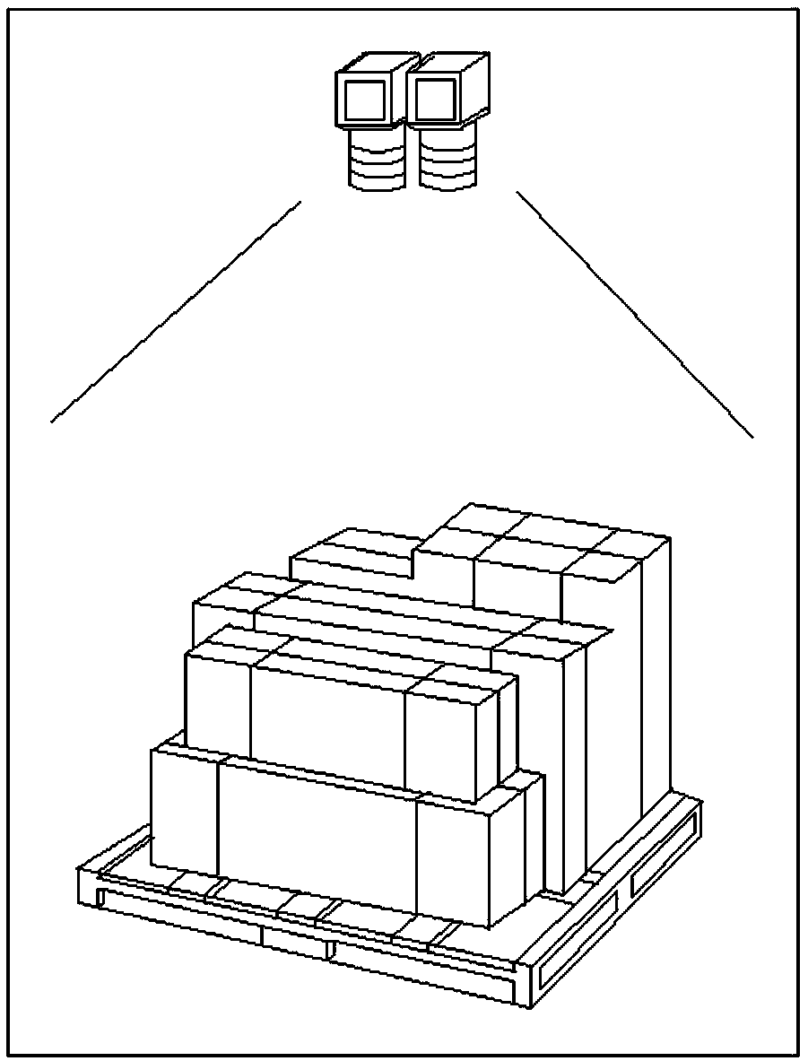 Volume measurement method and system