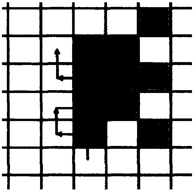 Volume measurement method and system