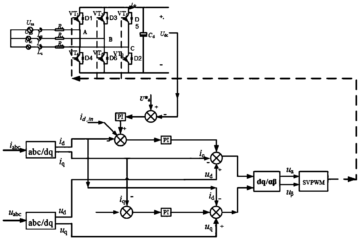 Power electronic circuit fault diagnosis method based on extremely random forest and stacked sparse auto-encoding algorithm