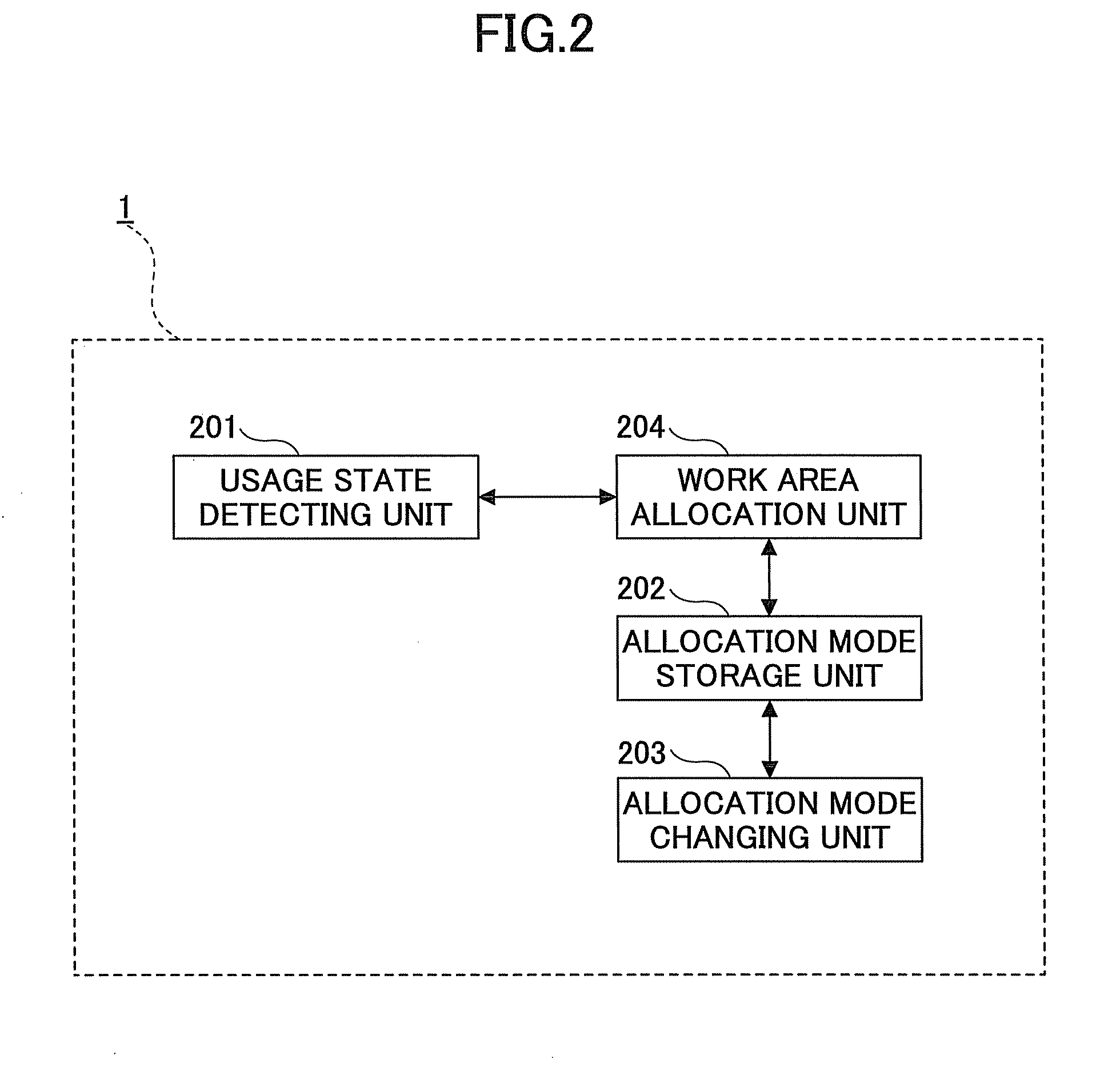 Image forming apparatus, memory management method, memory management program product