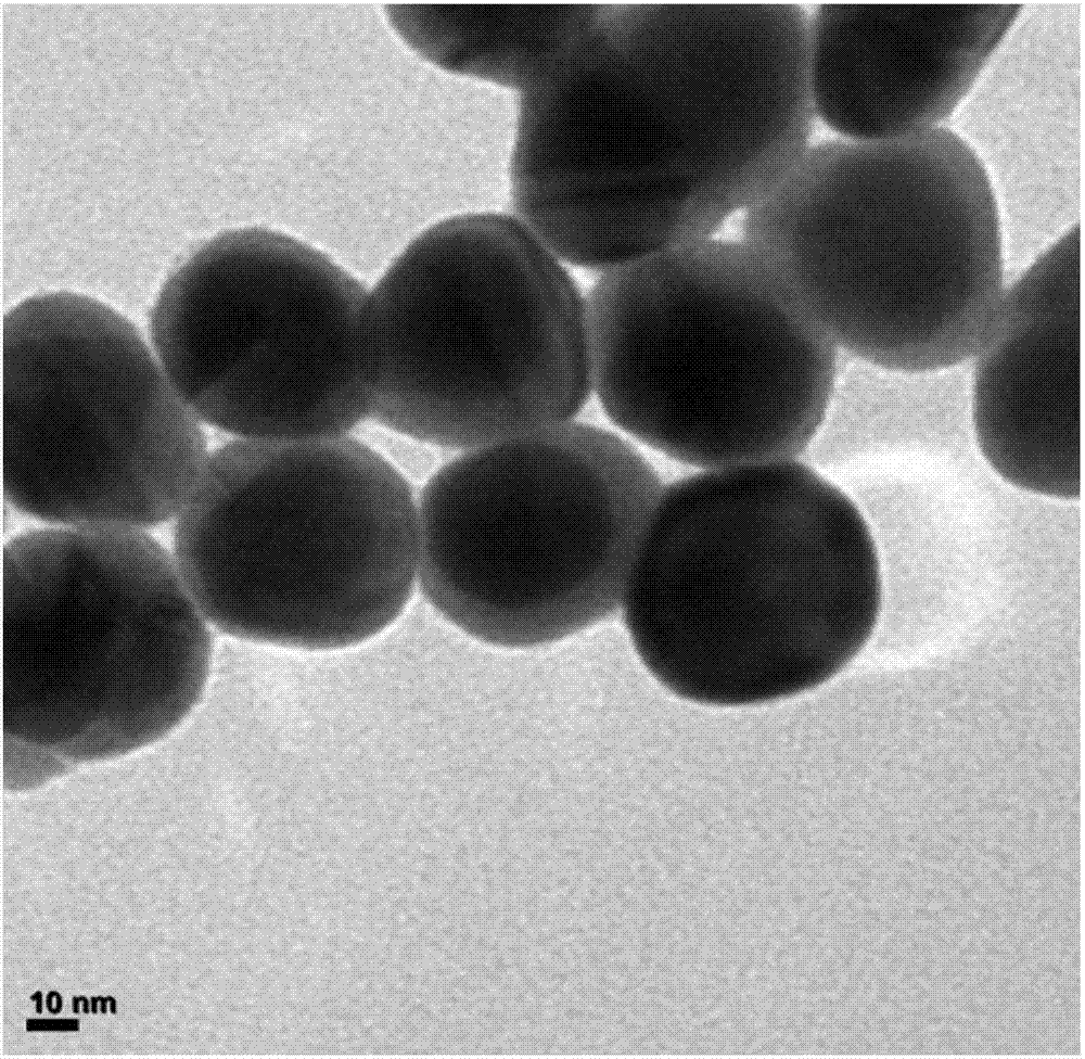 Gold/silver/polymer/silver nanoplate core-shell material and preparation method thereof