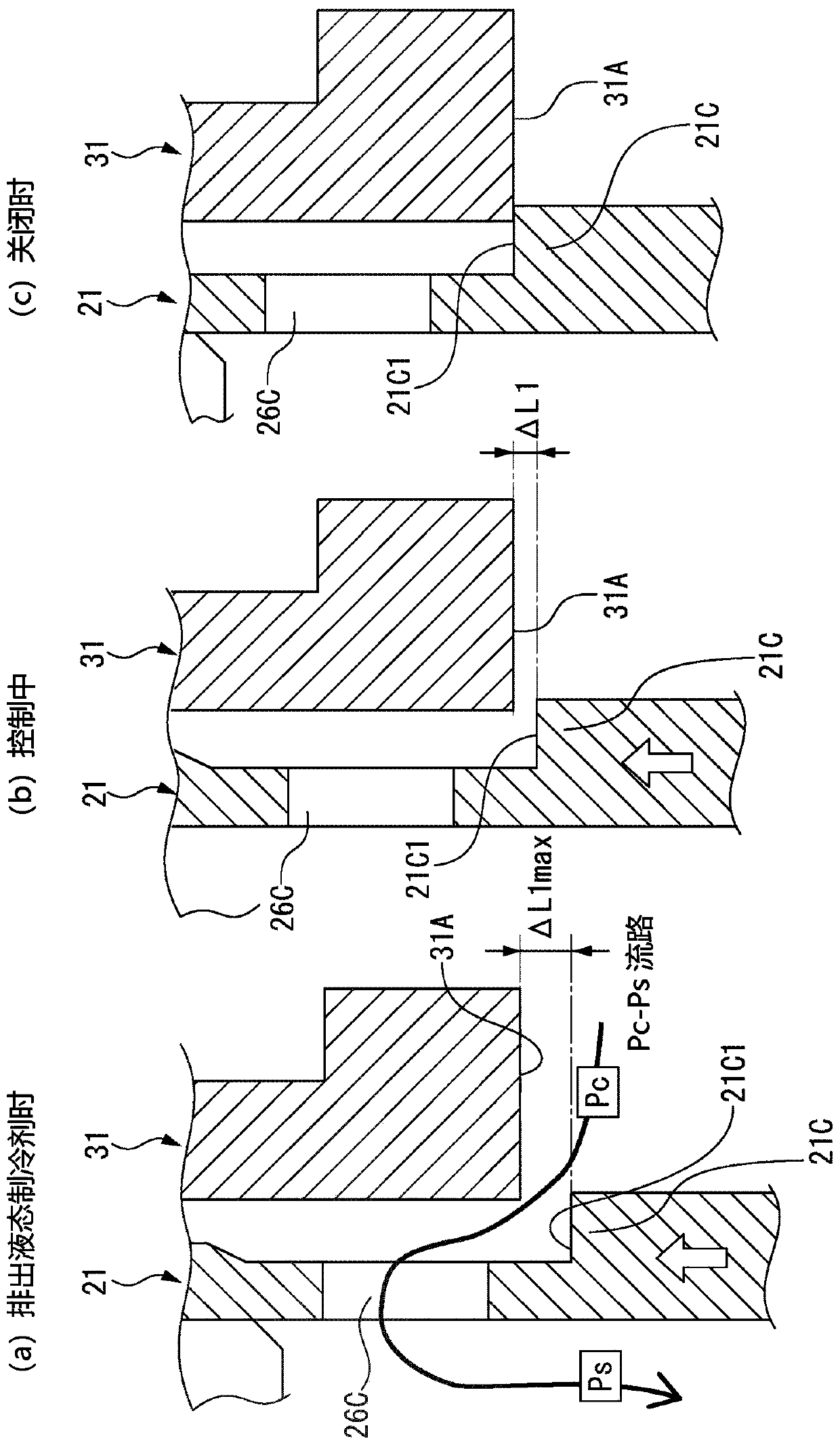 Capacity control valve