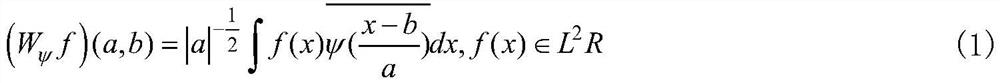 Deep learning-based traction load ultra-short-term prediction method