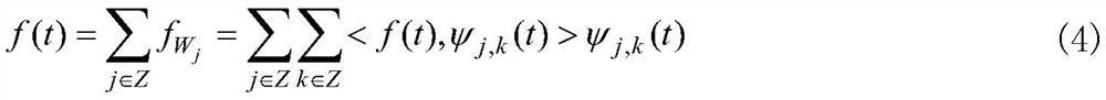 Deep learning-based traction load ultra-short-term prediction method