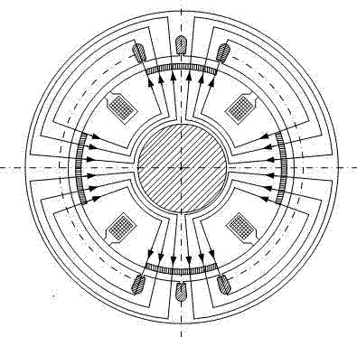 Parallel-magnetic-circuit hybrid-excitation permanent magnet motor