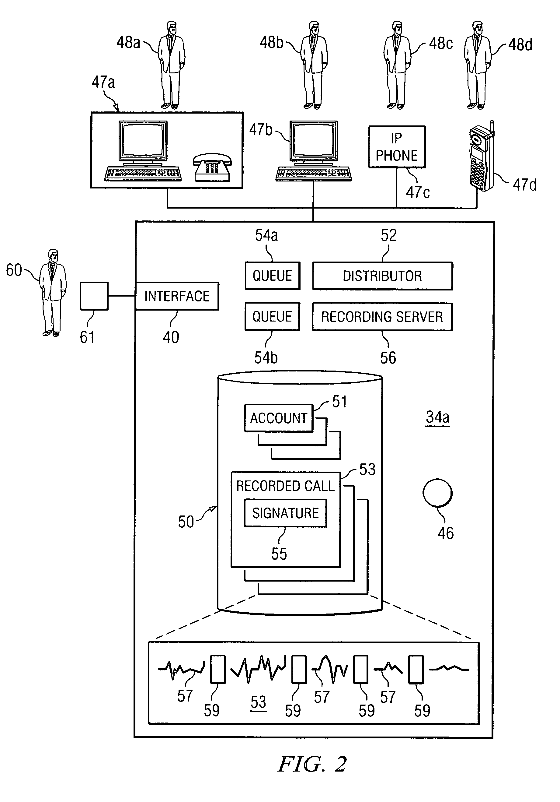 Method and system for recording automatic call distributor calls