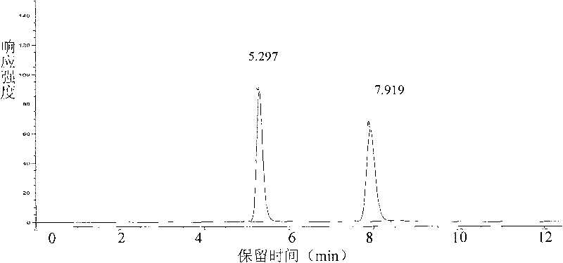 Detection method of persimmon leaf quality