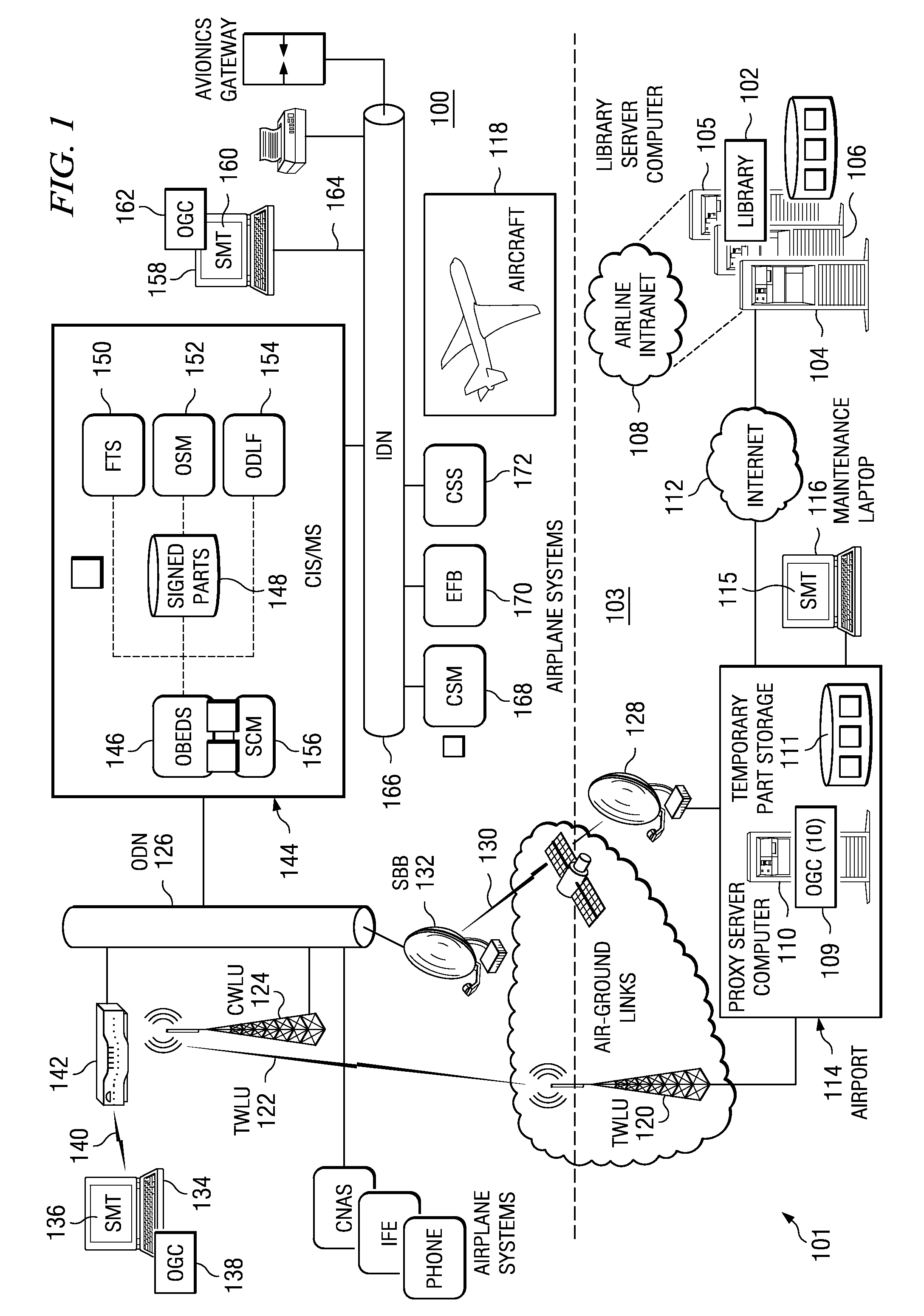 Software Maintenance Tool