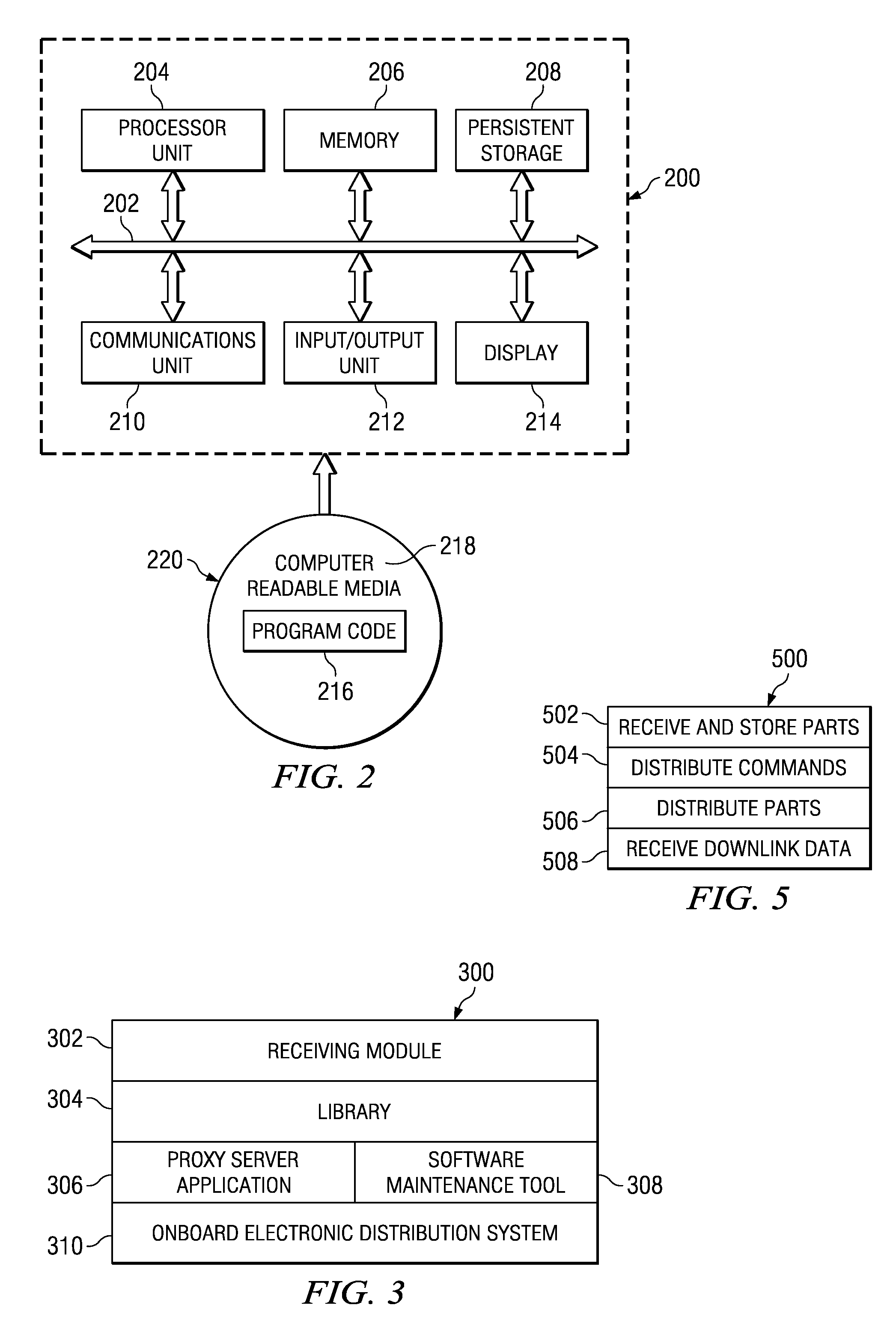 Software Maintenance Tool