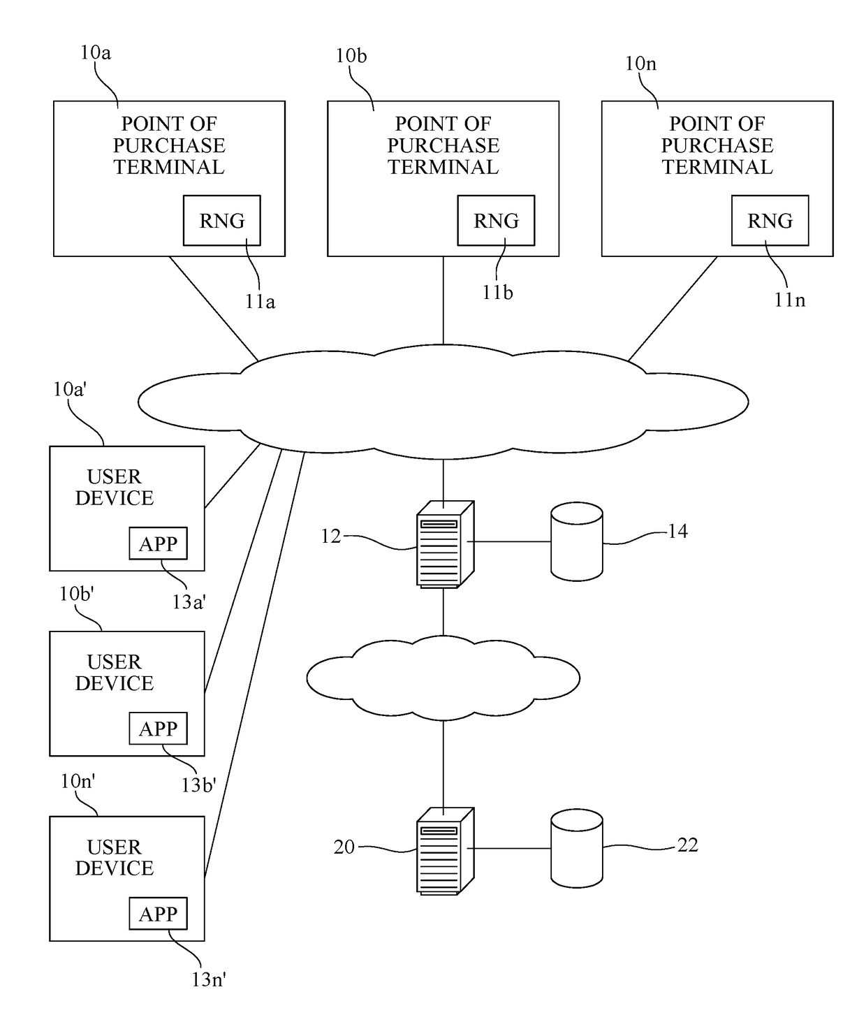 Method and system for administering a lottery in combination with a pari-mutuel pool