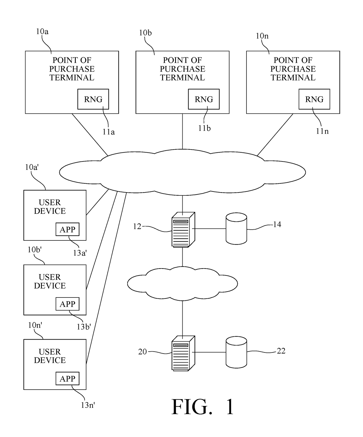 Method and system for administering a lottery in combination with a pari-mutuel pool