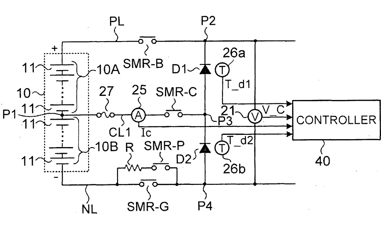 Electricity storage system