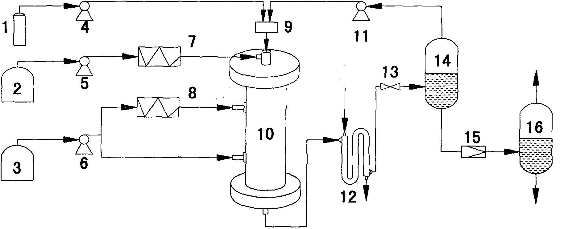 Method for improving oxygen utilization rate of supercritical water oxidation system